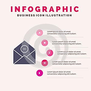 Communication, Delete, Delete-Mail, Email Solid Icon Infographics 5 Steps Presentation Background