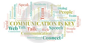 Communication Is Key word cloud