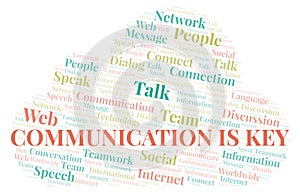 Communication Is Key word cloud