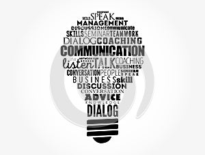 COMMUNICATION light bulb word cloud collage, business concept