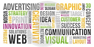 Communication and marketing - word cloud