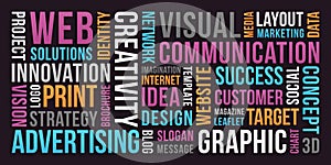 Communication and Marketing - Word cloud