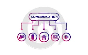 Communication network and home template, communication mobile, computer and home