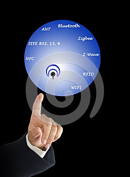 Communication protocols