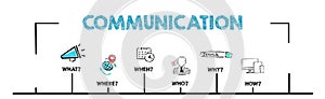 Communication, question words. Learning, searching, content and business concept. Chart with keywords and icons