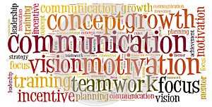Communication word cloud