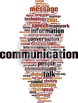 Communication word cloud