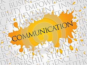 COMMUNICATION word cloud