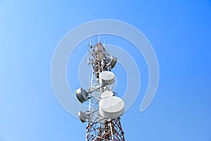 Communications tower with a blue sky