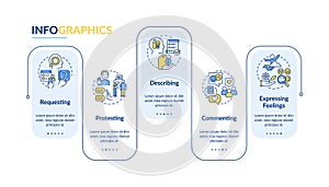 Communicative functions rectangle infographic template