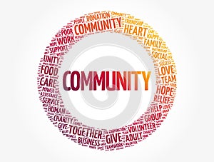 Community circle word cloud collage, social concept background