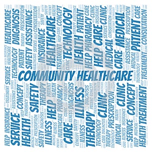 Community Healthcare word cloud.