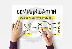 Community Social Chanel Connection Concept