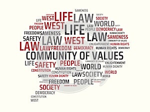 COMMUNITY OF VALUES - image with words associated with the topic COMMUNITY OF VALUES, word, image, illustration