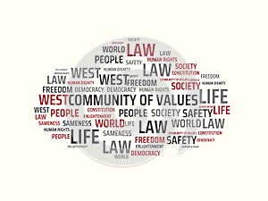 COMMUNITY OF VALUES - image with words associated with the topic COMMUNITY OF VALUES, word, image, illustration