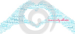 Community Wellness Word Cloud