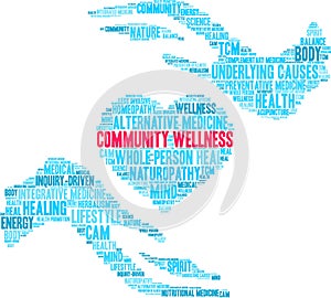 Community Wellness Word Cloud