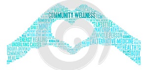 Community Wellness Word Cloud