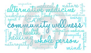 Community Wellness Word Cloud