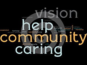 Community Word Cloud