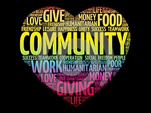 Community word cloud collage