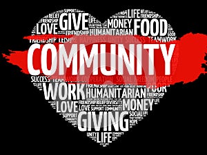 Community word cloud collage