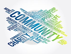 Community word cloud collage, social concept background