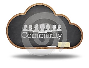Community word cloud concept on blackboard
