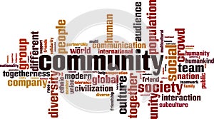 Community word cloud