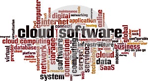 Community word cloud