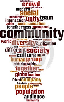Community word cloud