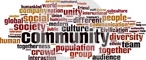 Community word cloud