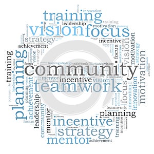 COMMUNITY word cloud