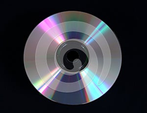 Compact Disc