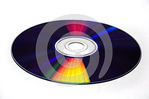 Compact disc colors