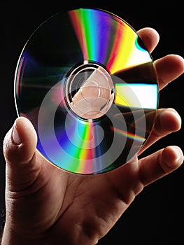 Compact disc hand.