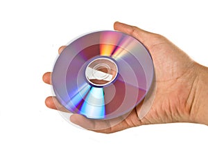 Compact discs in hand