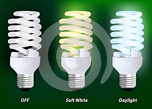 Compact fluorescent lamp