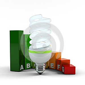 Compact fluorescent lamp, ecological metaphor. Energy performance scale. Energy saving solutions.