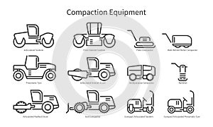 Compaction equipment machinery set of line icons photo