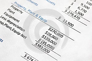 Company Balance Sheet