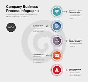 Company business process infographic template