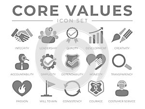 Company Core Values Icon Set. Integrity, Leadership, Quality and Developement, Creativity, Accountability, Simplicity,