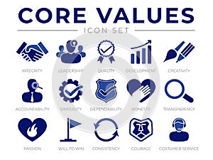 Company Core Values Icon Set. Integrity, Leadership, Quality and Development, Creativity, Accountability, Simplicity,