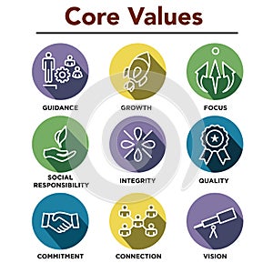 Company Core Values Outline Icons for Websites or Infographics photo