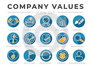 Company Core Values Round Flat Icon Set. Integrity, Leadership, Quality and Development, Creativity, Accountability, Simplicity,