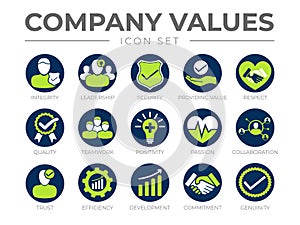 Company Core Values Round Icon Set. Integrity, Leadership, Security, Providing Value, Respect, Quality, Teamwork, Positivity,