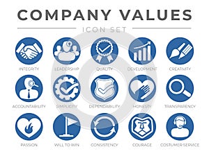 Company Core Values Round Web Icon Set. Integrity, Leadership, Quality and Development, Creativity, Accountability, Simplicity,