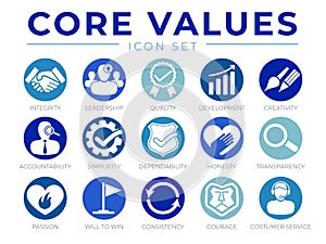 Company Core Values Round Web Icon Set. Integrity, Leadership, Quality and Development, Creativity, Accountability, Simplicity,