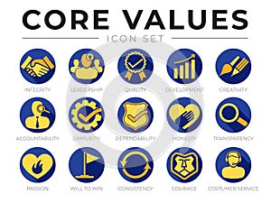 Company Core Values Round Web Icon Set. Integrity, Leadership, Quality and Development, Creativity, Accountability, Simplicity,